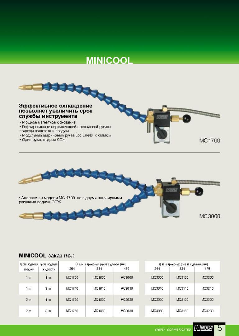 Система охлаждения Minicool